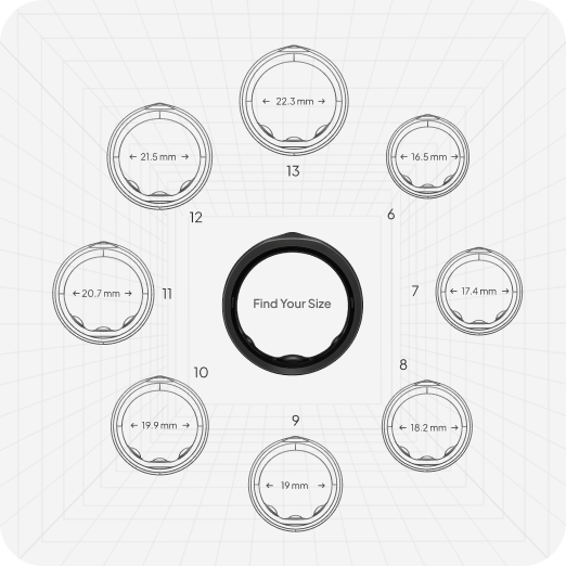 Baby app feature