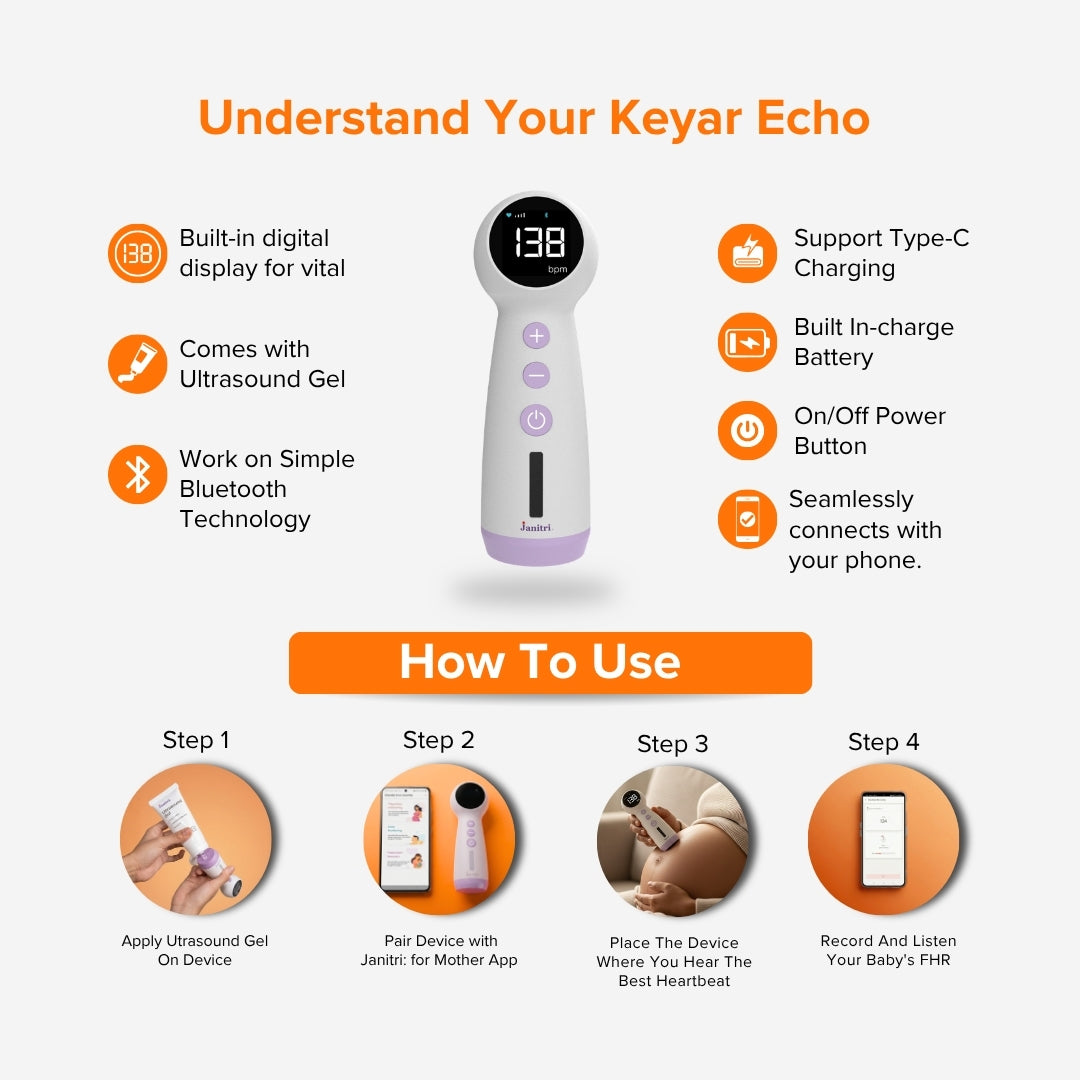 Keyar Echo | Portable Smart Fetal Doppler & Baby Heartbeat Monitor