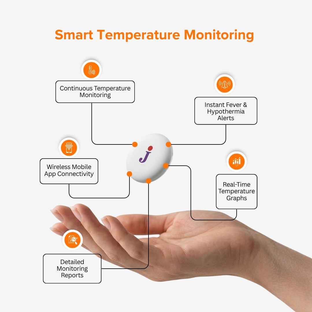 Continuous Baby Temperature Monitoring Patch