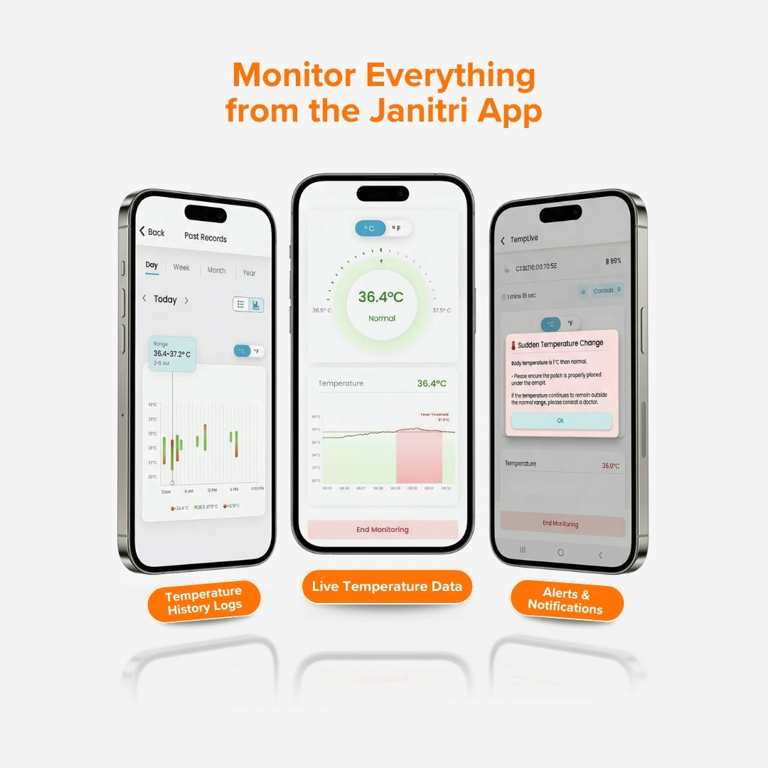 Continuous Baby Temperature Monitoring Patch