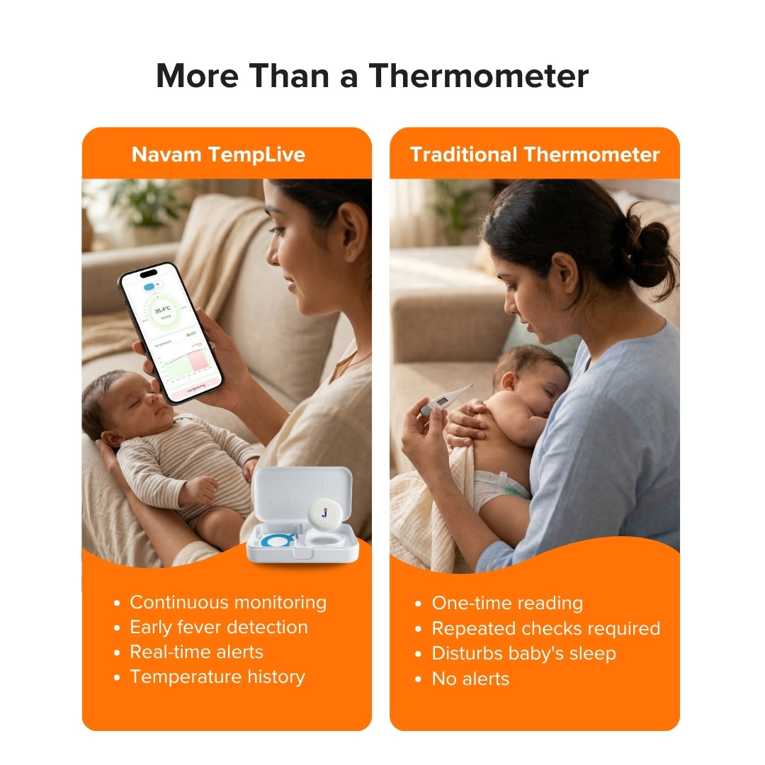 Continuous Baby Temperature Monitoring Patch